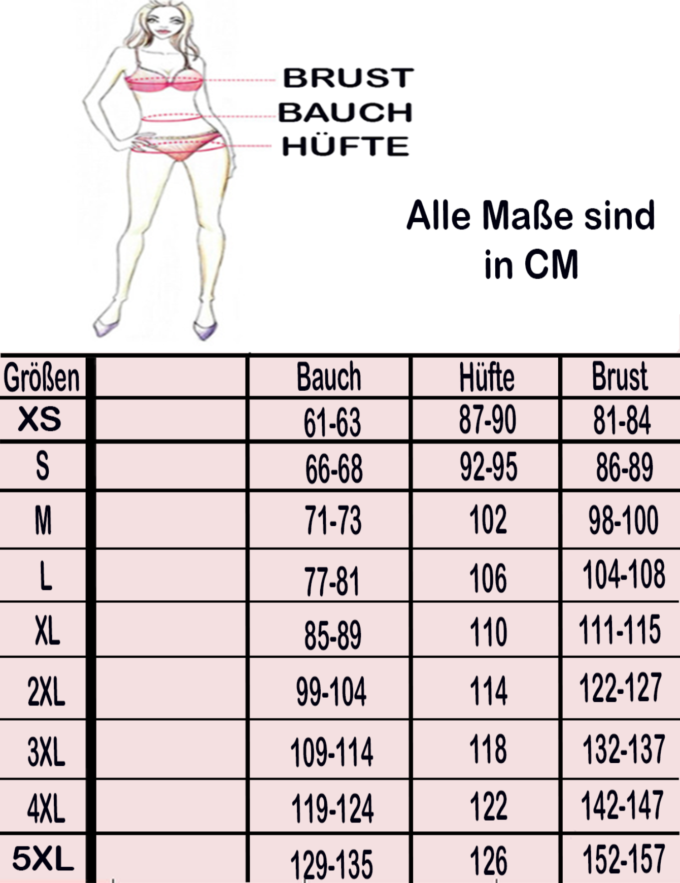 Größentabelle Badeanzug Damen große Größen