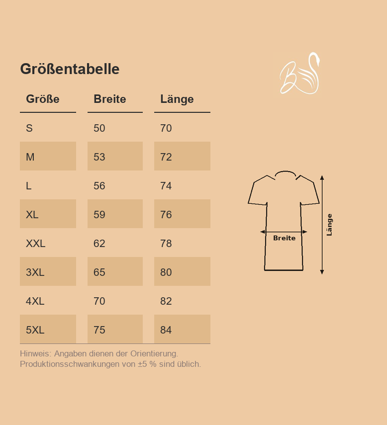 Größentabelle