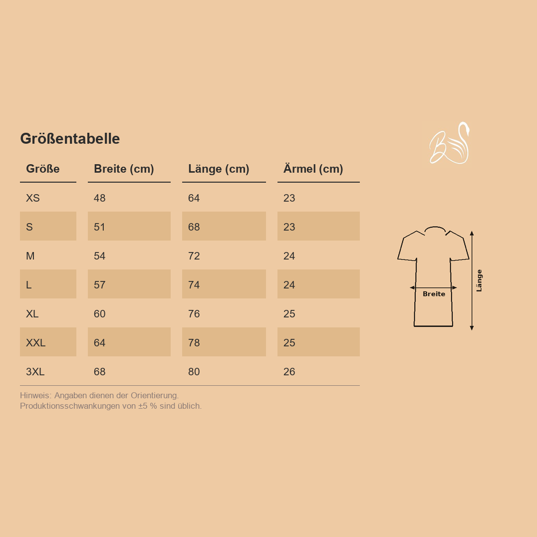 Größentabelle