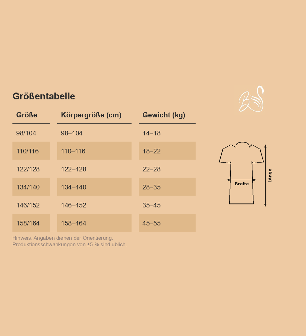 Größentabelle