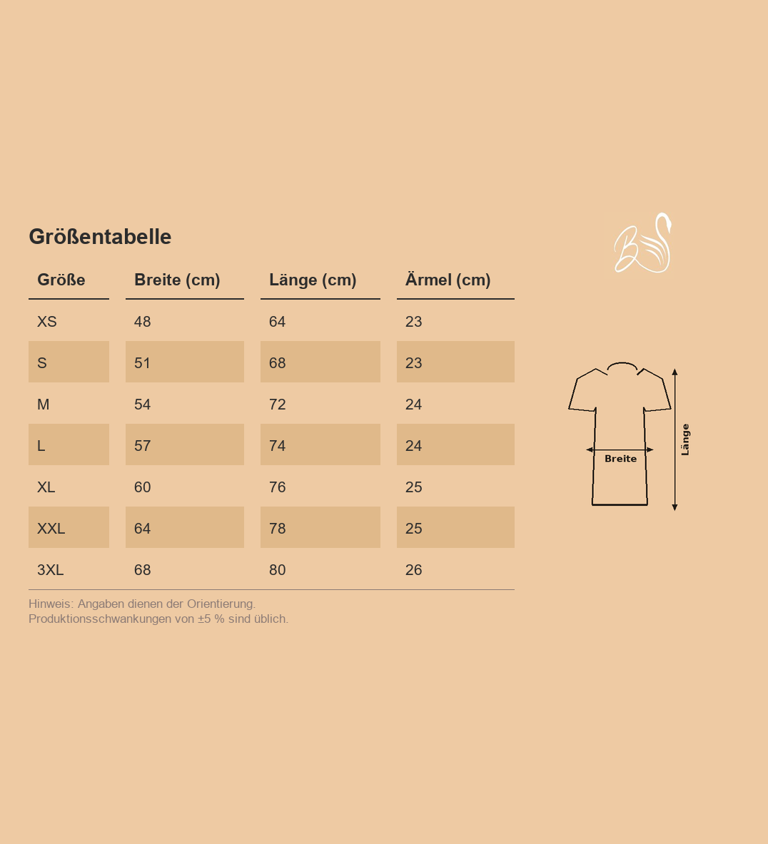 Größentabelle
