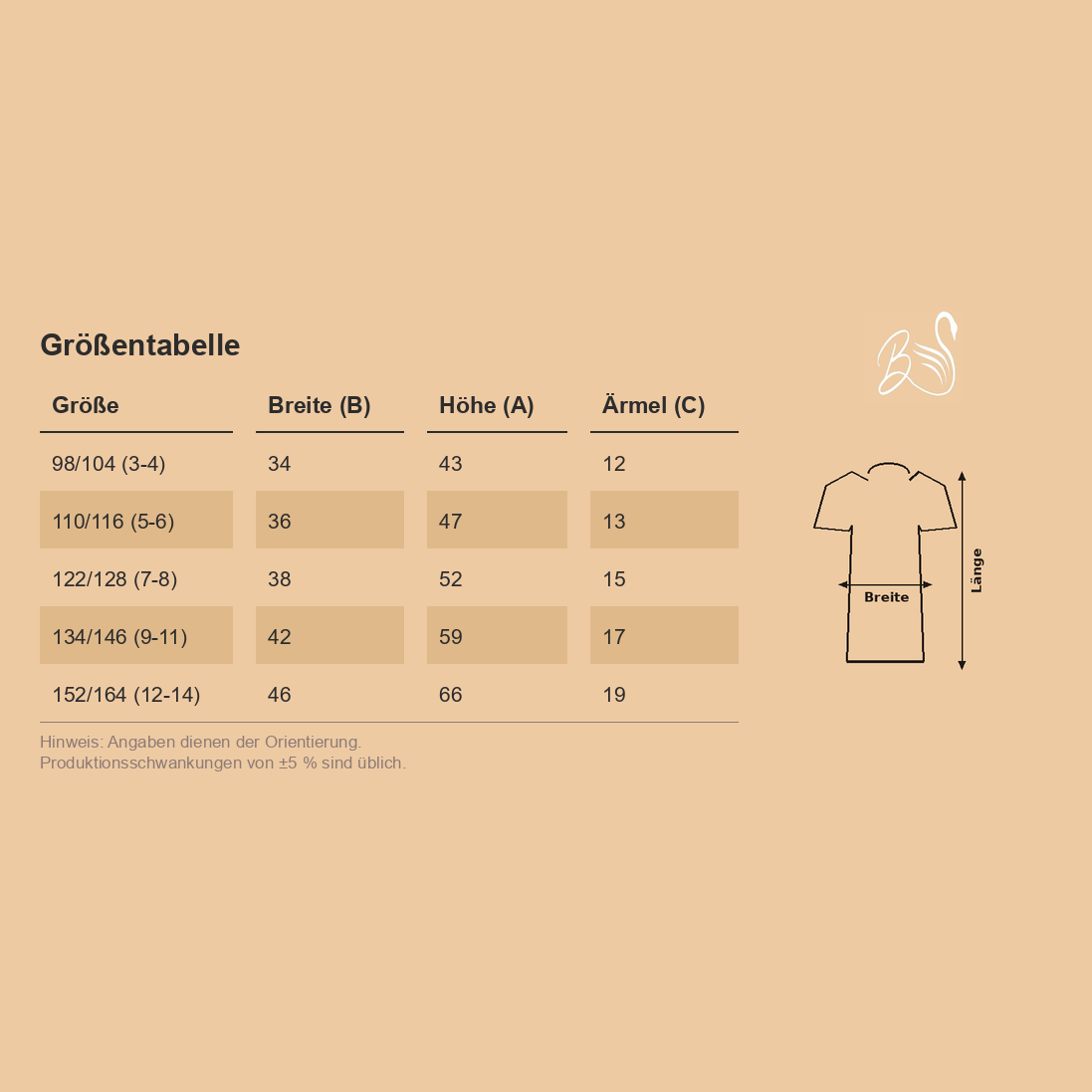 Größentabelle