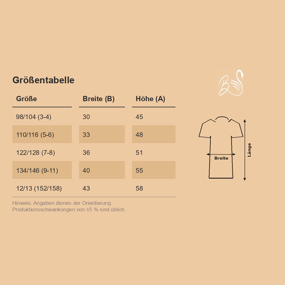 Größentabelle