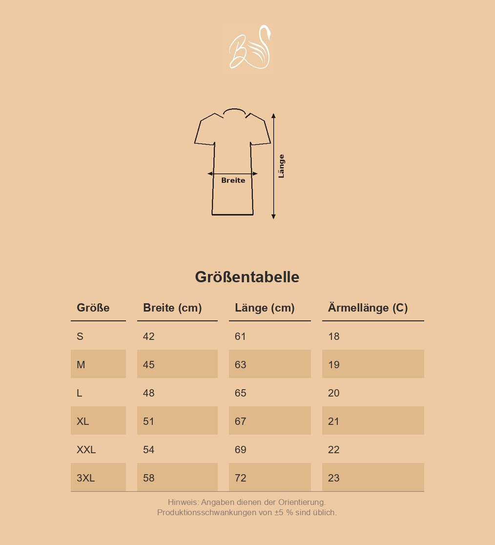 Größentabelle
