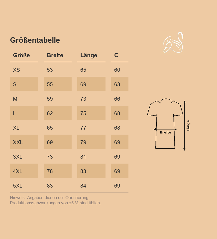 Größentabelle