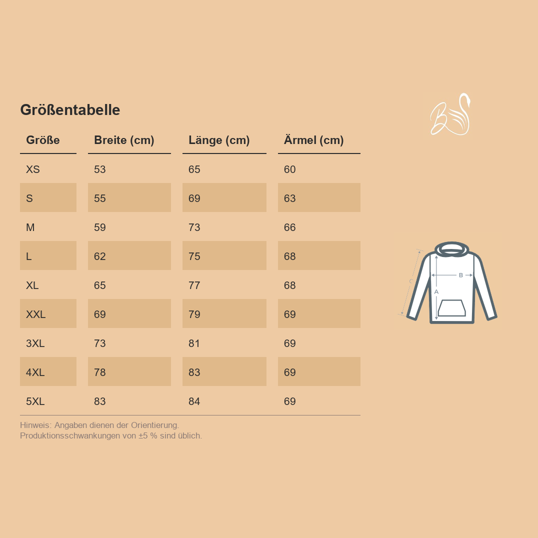 Größentabelle