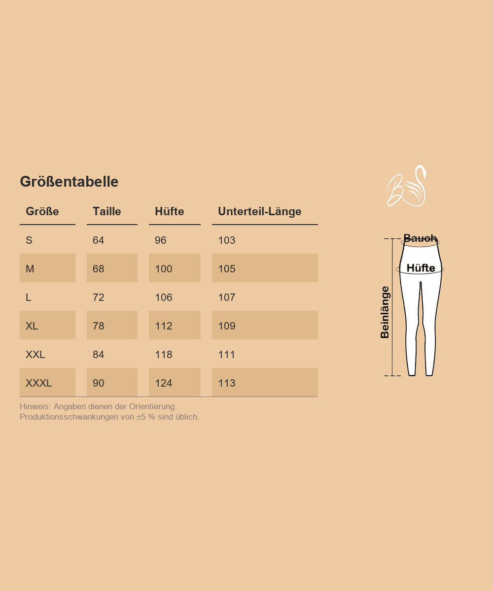 Größentabelle