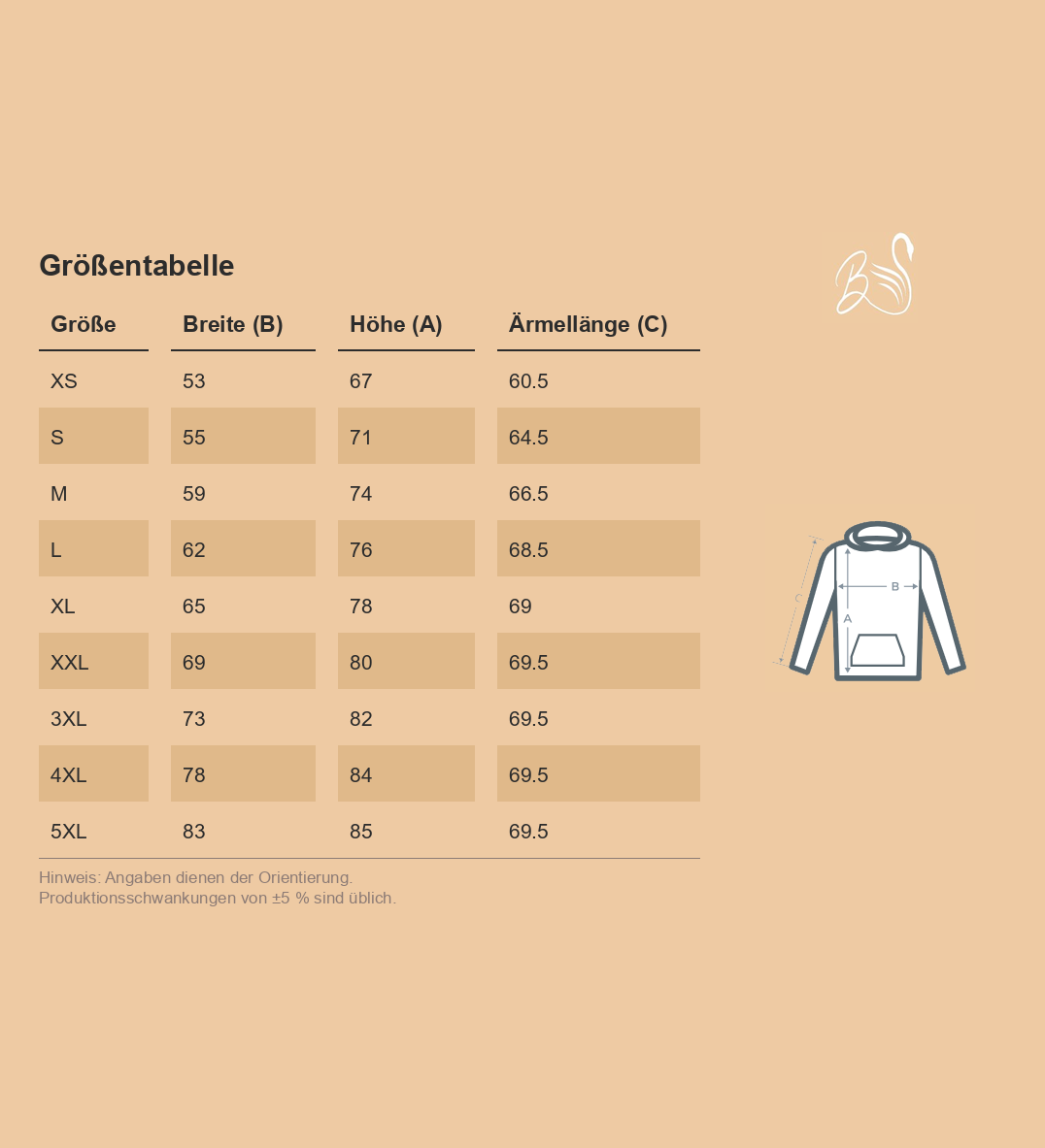 Größentabelle