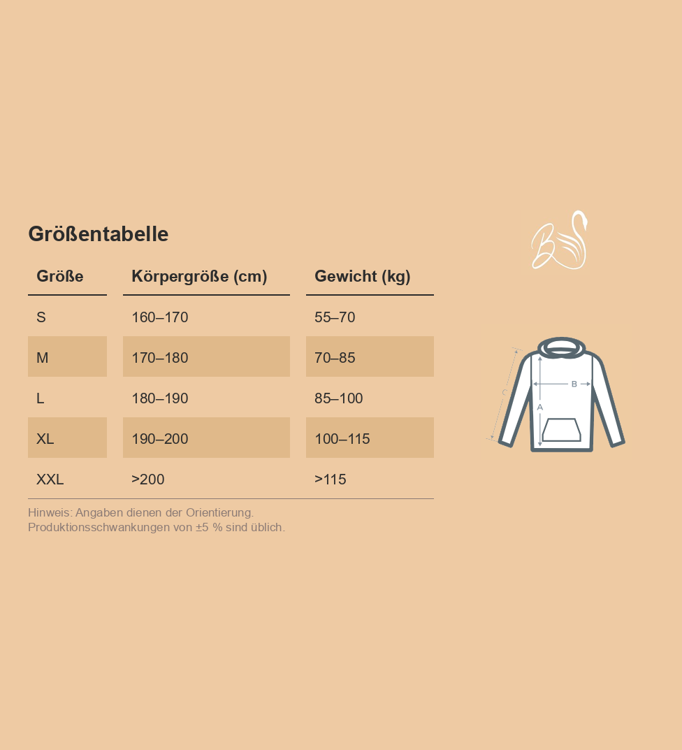 Größentabelle