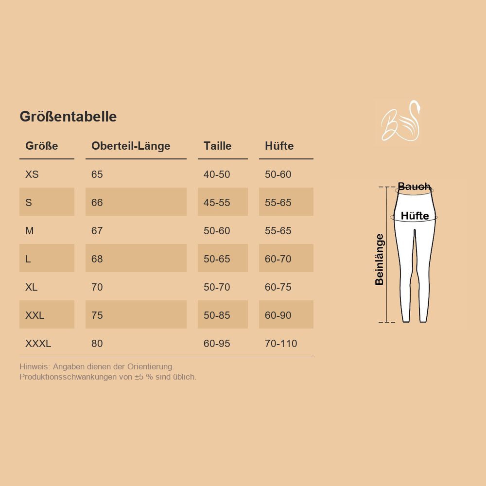 Größentabelle