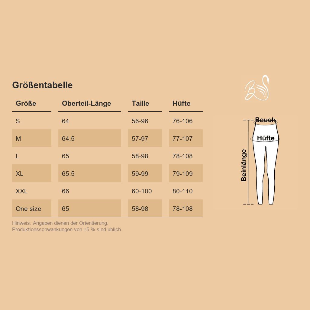 Größentabelle