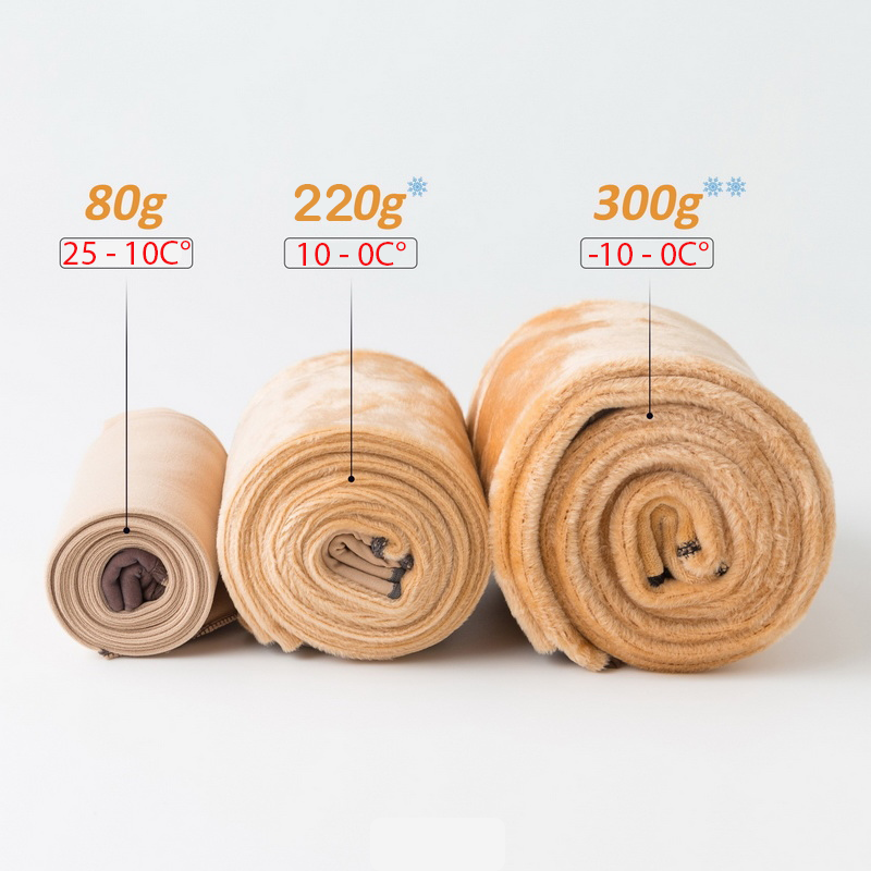 Thermo Strumpfhose²