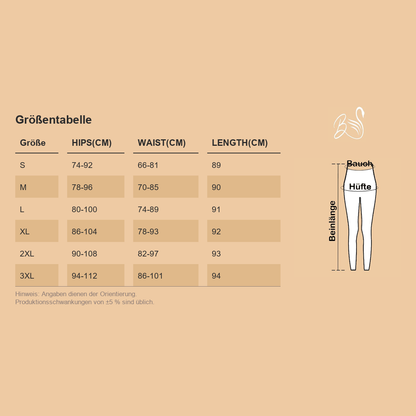 Größentabelle