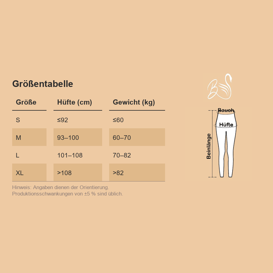 Größentabelle