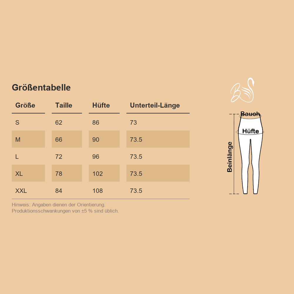 Größentabelle