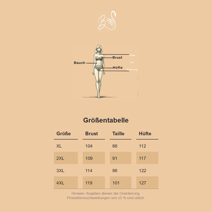 Größentabelle