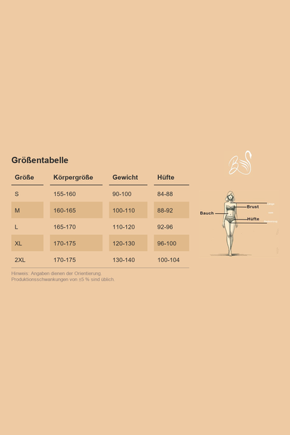 Größentabelle