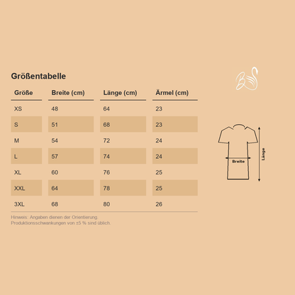 Größentabelle