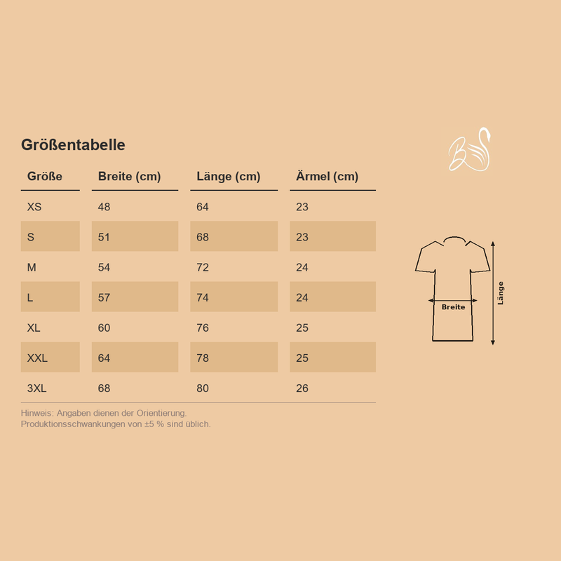 Größentabelle