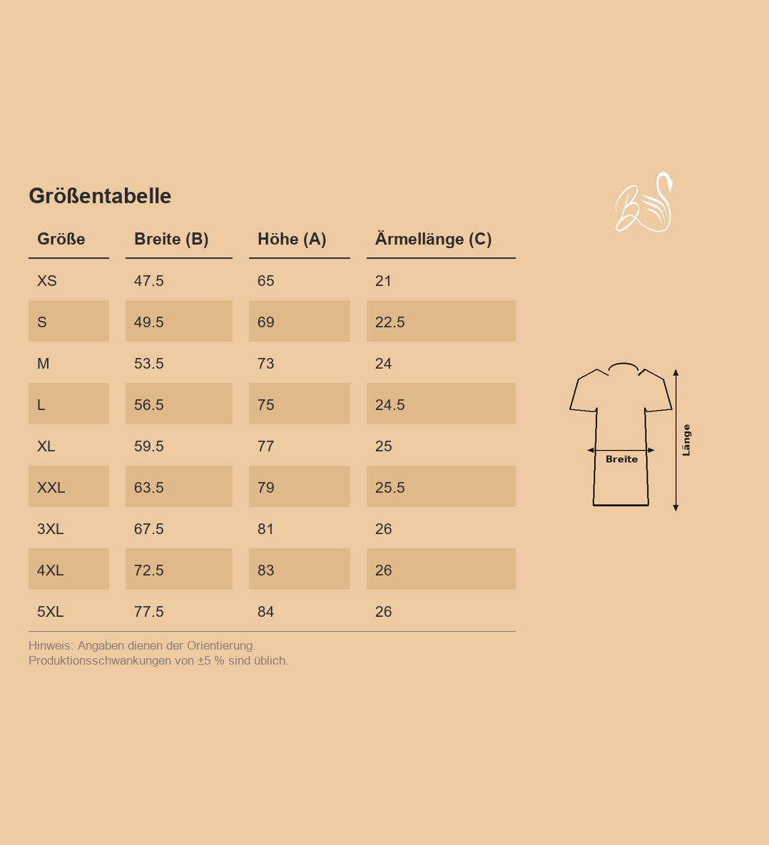 Größentabelle