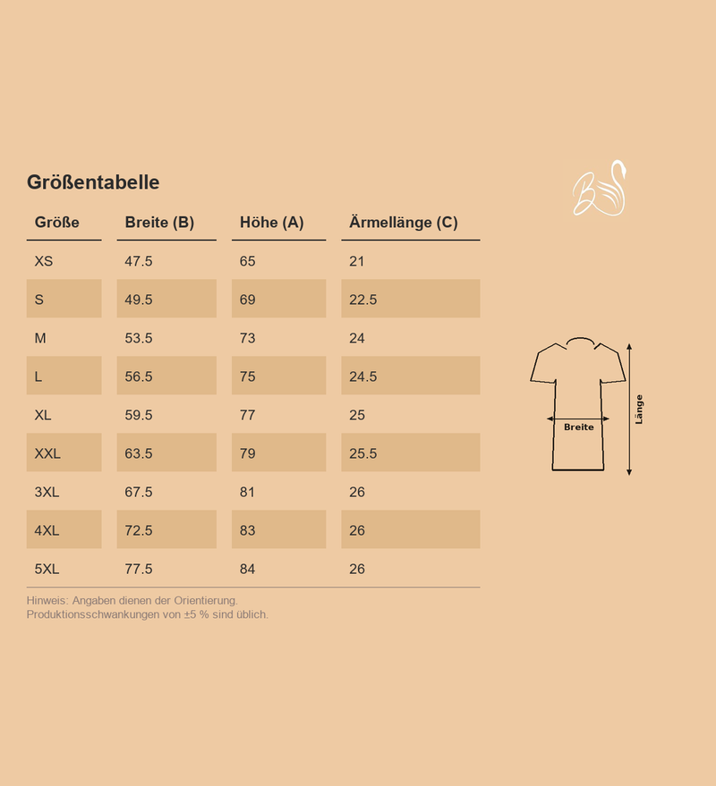 Größentabelle
