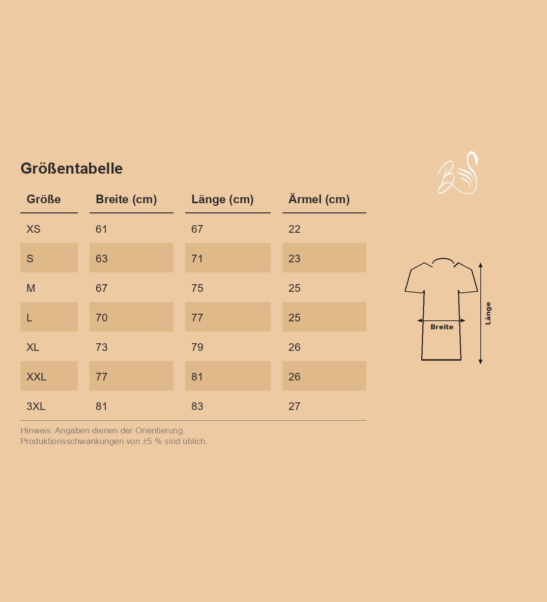 Größentabelle