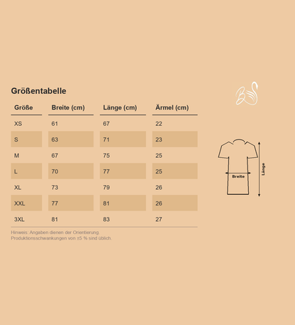 Größentabelle