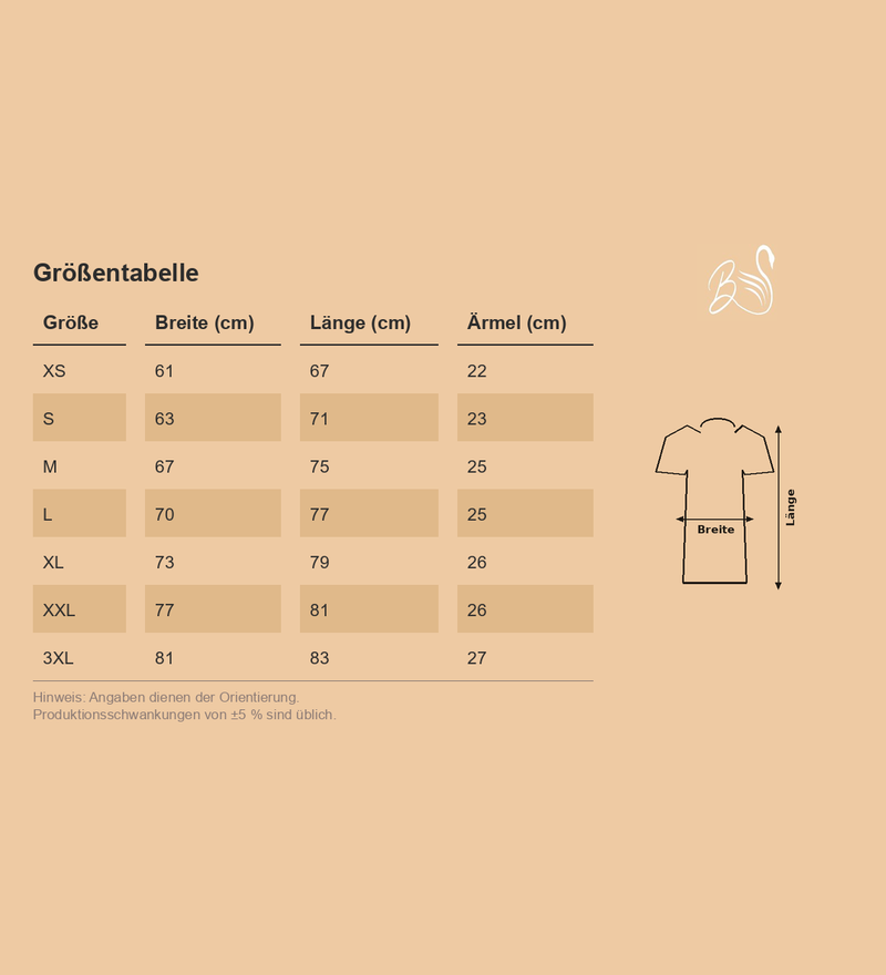 Größentabelle