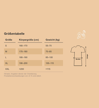 Größentabelle