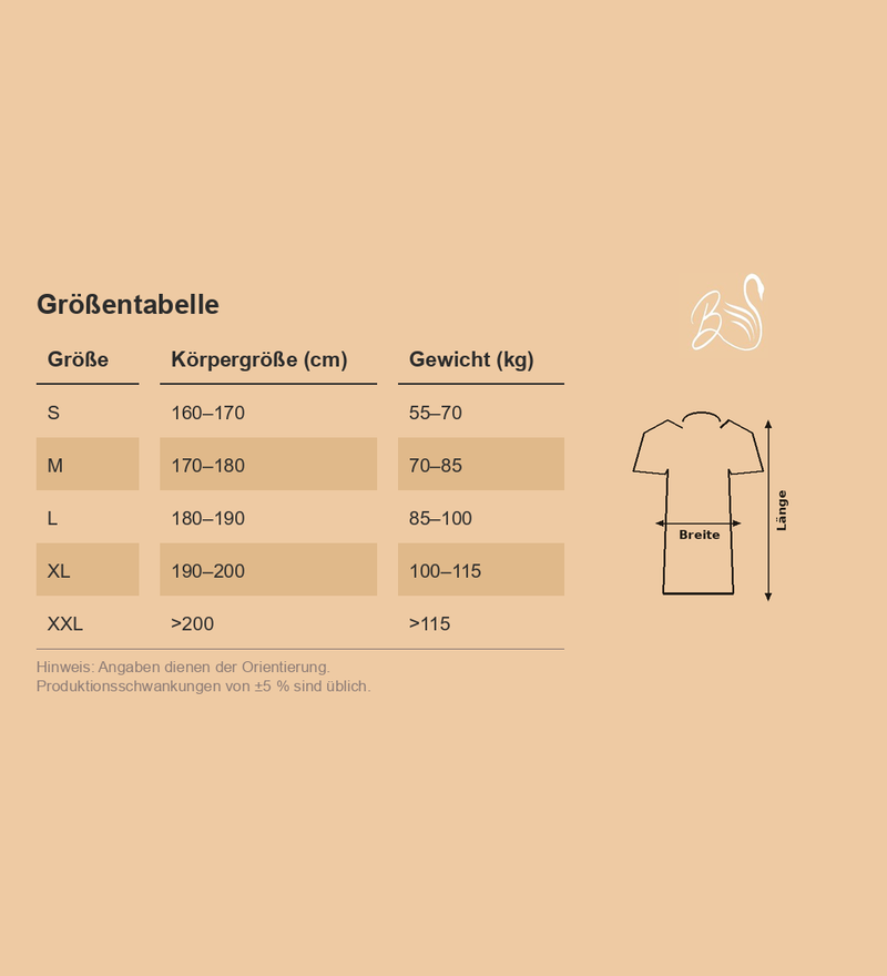 Größentabelle