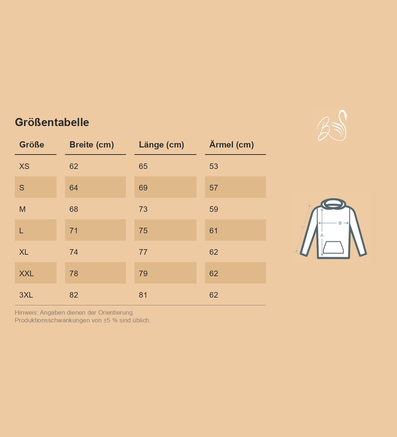 Größentabelle