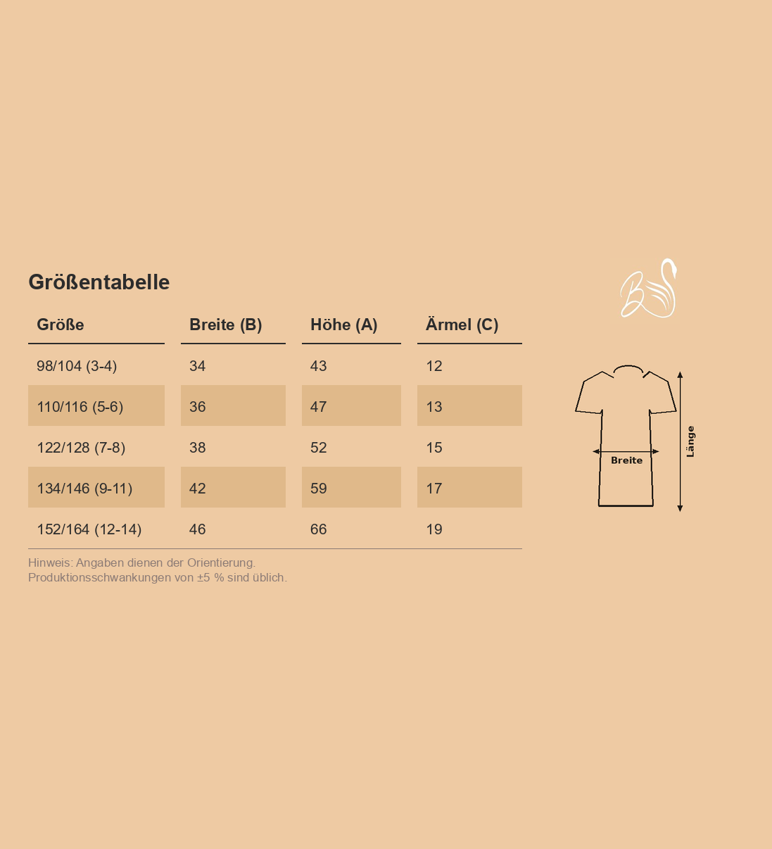 Größentabelle