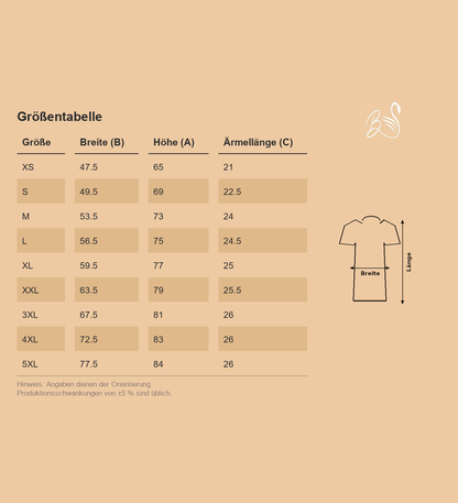Größentabelle
