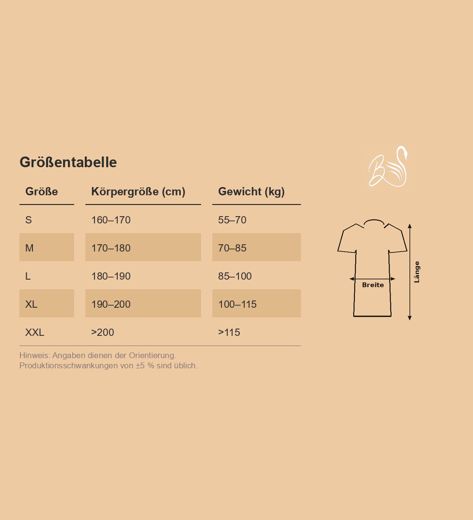 Größentabelle