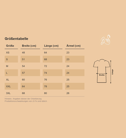 Größentabelle