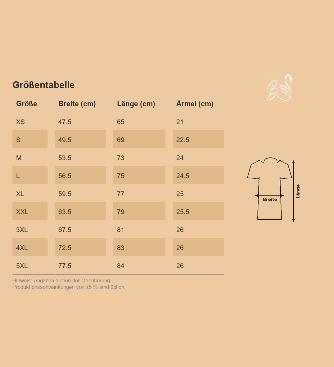 Größentabelle