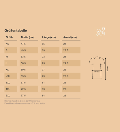 Größentabelle