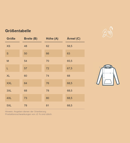 Größentabelle