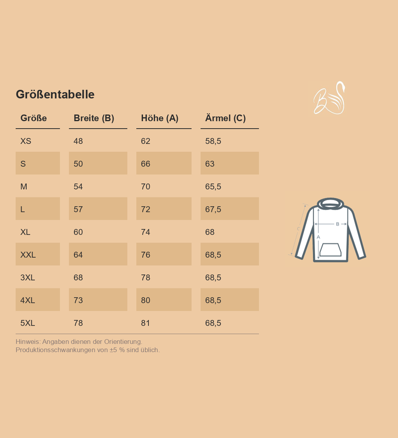 Größentabelle