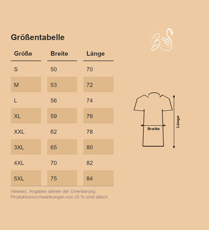 Größentabelle
