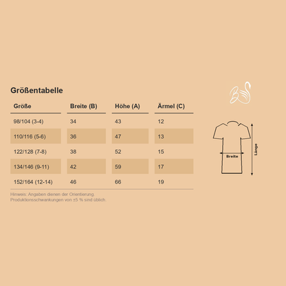 Größentabelle