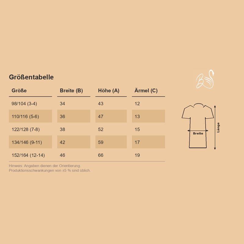 Größentabelle