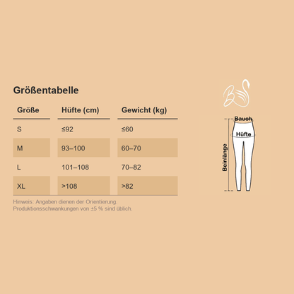 Größentabelle