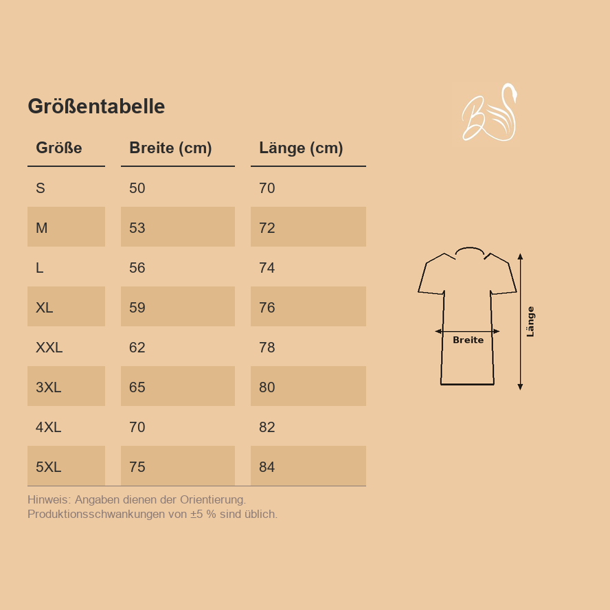 Größentabelle