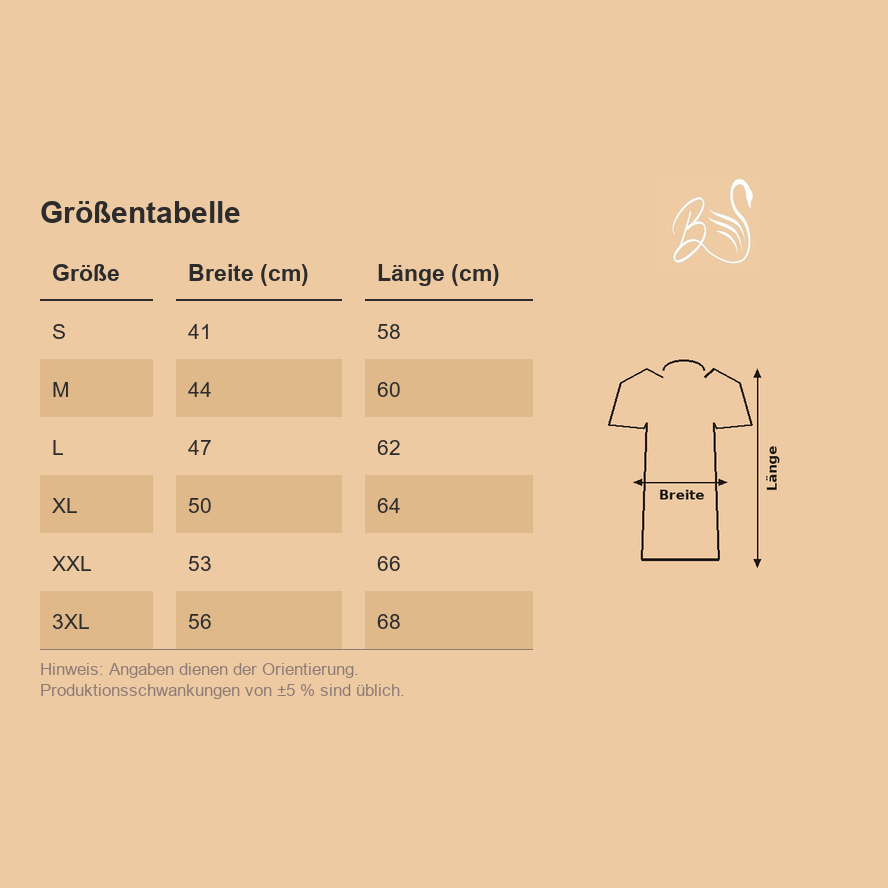 Größentabelle