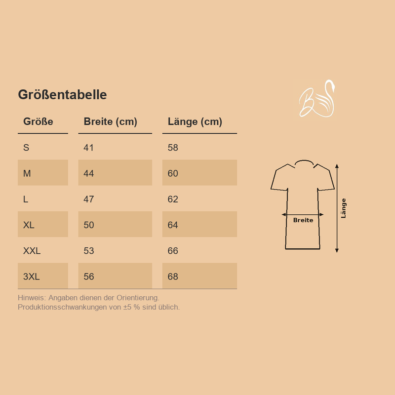 Größentabelle
