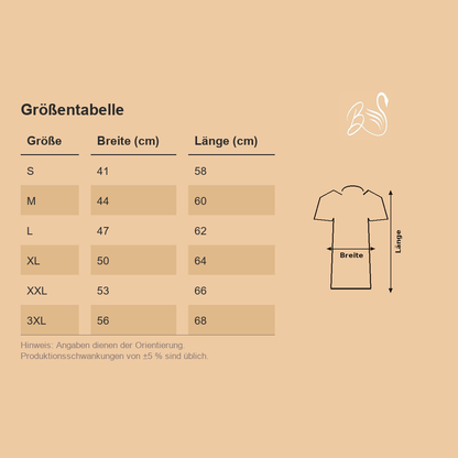 Größentabelle