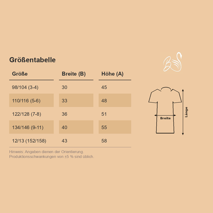 Größentabelle