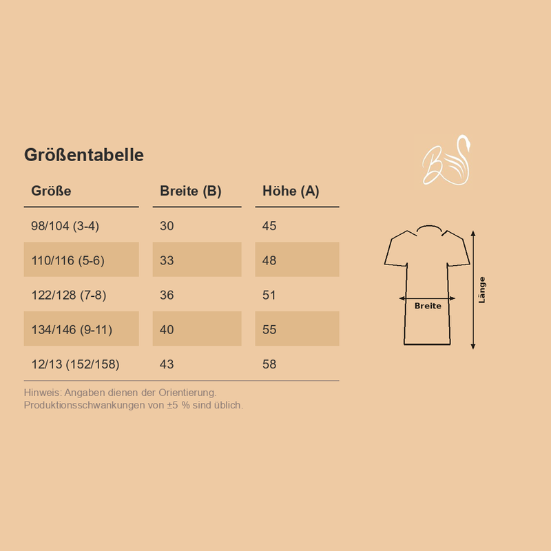Größentabelle