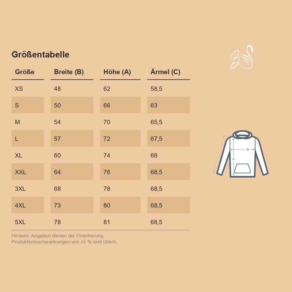 Größentabelle